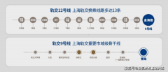 外滩瑞府(售楼处)首页网坐-外滩瑞府发卖核心(营